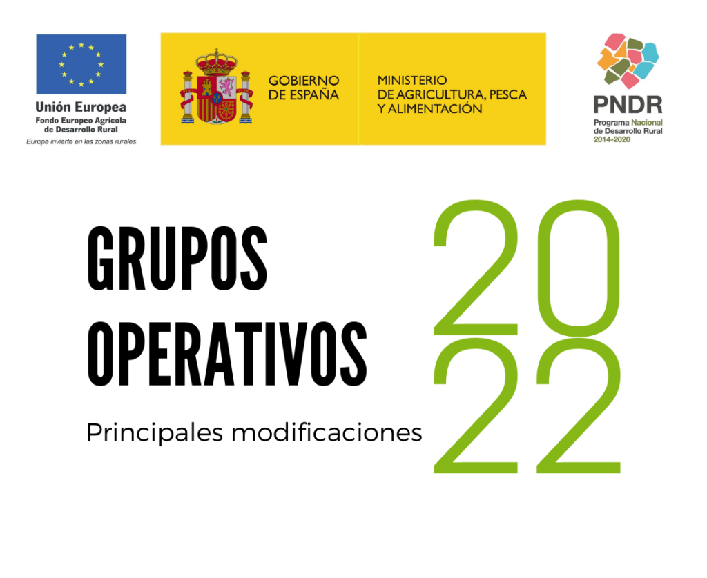 articai | News GRUPOS OPERATIVOS 2022
