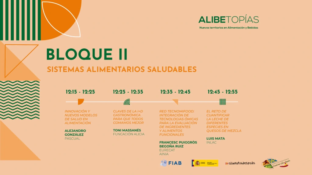 Imagen para el post ·Así vivimos “ALIBETOPIAS 2023: nuevos territorios en alimentación y bebidas” mostrando el segundo bloque del programa sobre sistemas alimentarios digitales