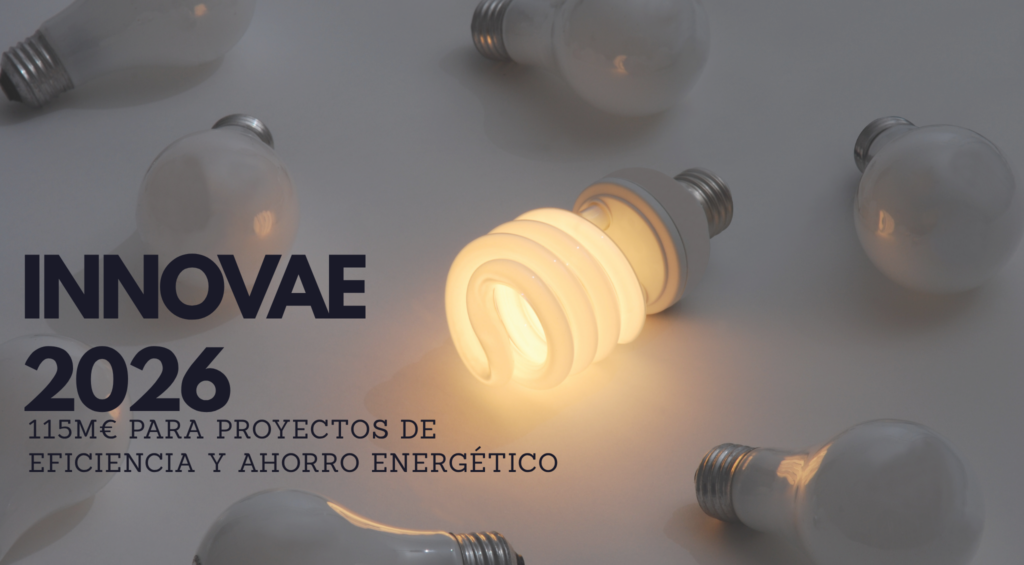 El Programa INNOVAE 2026 destina 115 millones de euros a proyectos innovadores de eficiencia energética. La convocatoria financia actuaciones en movilidad, industria, edificios terciarios y frío, mediante subvenciones a fondo perdido en régimen de concurrencia competitiva.